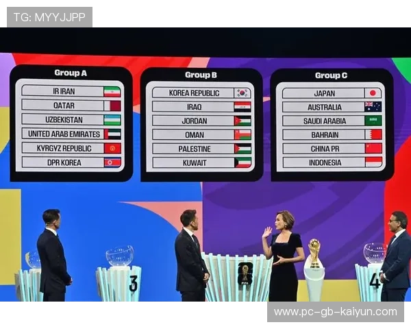 2026世界杯小组组合让教练们直呼:“太难准备了!”