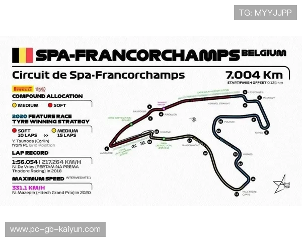 F1传奇车手突破个人里程碑